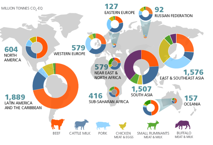 சைவ BBQவும் : உலகை அழிவிலிருந்து மீட்டலும் 4 சைவ BBQவும் : உலகை அழிவிலிருந்து மீட்டலும்
