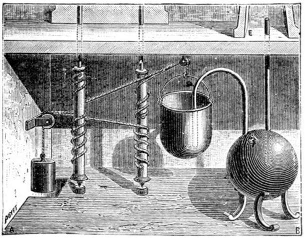 பண்டைய மக்களின் அறிவியல் கண்டுபிடிப்புகள்!! 1 பண்டைய மக்களின் அறிவியல் கண்டுபிடிப்புகள்!!