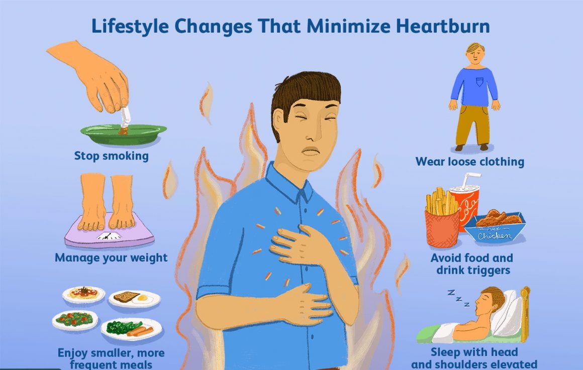 நெஞ்செரிச்சல் காரணங்கள்- விளைவுகள்- தீர்வுகள்! 3 நெஞ்செரிச்சல் காரணங்கள்- விளைவுகள்- தீர்வுகள்!
